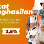 Zakat Profesi