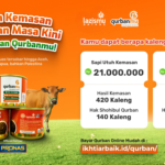 QURBAN KEMASAN RENDANGMU